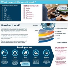 SkipDr DVD and CD Manual Disc Repair System, Single