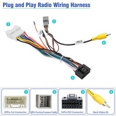 20Pin Radio Wire Harness for Mitsubishi Stereo Wiring Adapter Kit,Android Rad…