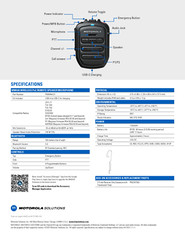 WM500 PMMN4127 Motorola BT Wireless RSM for ION, EVOLVE, R7, WAVE, NITRO, PoC