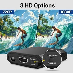 RCA to HDMI Converter, 1080P AV to HDMI Converter