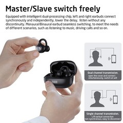 Mpow Ear Clip Wireless Earphones Low Latency Bluetooth Headphones Sports Earbuds