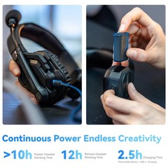 Hollyland Solidcom SE Global Full-Duplex Wireless Single-Ear Remote Headset (2.4