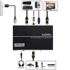 HDMI 2.0 Audio Extractor 4K 120Hz HDR 1 In 1 Out HDMI Splitter Audio Converter