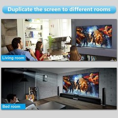 4K@60Hz HDMI Splitter 1 in 2 Out, HDMI Splitter for dual Monitors Duplicate only