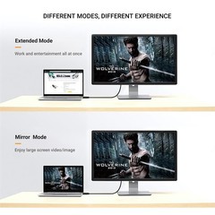 HDMI to Mini for Display Port Converter Adapter Cable 4K HDMI Male for Mini P…