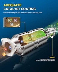 2.25″ Inlet/Outlet Automotive Replacement Catalytic Converters Universal 2.25