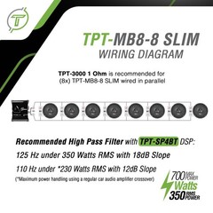 4x Timpano Shallow Mount 8″ PRO Audio Speakers TPT-MB8-8 SLIM 8 Ohm 2800 Watts