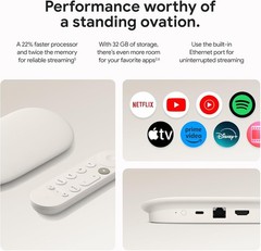 4K TV Streamer with Voice Control – 32GB Storage, Smart Home