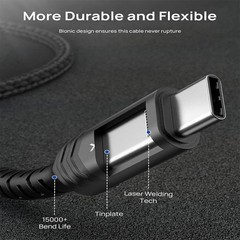 USB3.2 Gen2 20Gbps Cable USB C 100W Fast Charging for Galaxy iPhone 15 5K