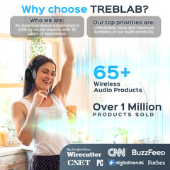 TREBLAB U5 – Hybrid Active Noise Cancelling Headphones Over-Ear 55 Playtime