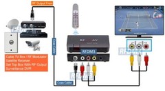 Universal NTSC PAL RF Coax CATV To RCA Video Audio Demodulator TV Tuner