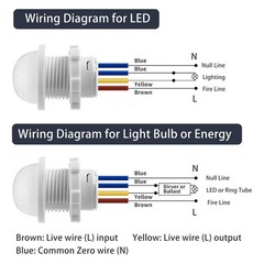 3 Packs Motion Sensor Light , PIR Sensor Detection ,Ceiling or Wall Mount 3980