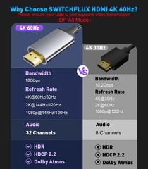 USBC to HDMI Cable 6Ft 4K@60Hz HighSpeed USB Type C to HDMI 2.0 Braided Cord …
