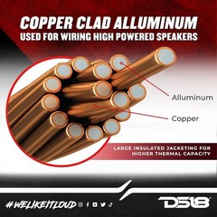 DS18 Speaker Wire SW-18GA-100RB 18-GA Ultra Flex CCA Speaker Wire 100 Ft