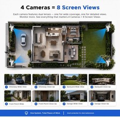 2K 10CH NVR 4-Cam Kit Dual Lens Solar Wireless Security Camera System Outdoor