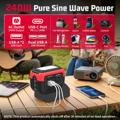 240W Pure Sine Wave Power Inverter For Milwaukee 18V & 140W PD 3.1 Fast Charger