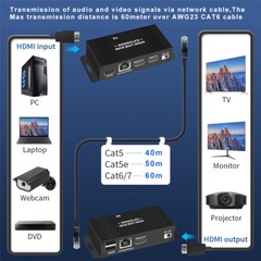 60M HDMI KVM Extender over Ethernet Cat5e/6 HDMI USB RJ45 Extender Keyboard Mous