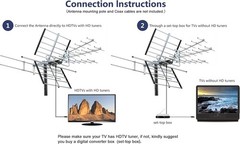 High Definition 200 Mile Range TV Antenna VHF UHF