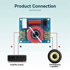 Adjustable HiFi Audio Trapper for 4-8Ω 6.5-Inch Full-Range Speaker8059