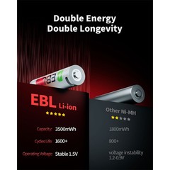 EBL Rechargeable 1.5V AA AAA Lithium Batteries USB Charging Li-ion Battery Lot