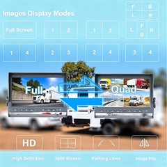 Wireless Magnetic Solar Backup Camera 1080P 10.1″ DVR for Monitor RV Truck Ship