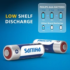 12V A23 Batteries 50-Pack, Long Lasting 23A Battery for Garage Doors & Remotes