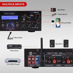 Pyle Compact Bluetooth Stereo Amplifier-Home Desktop Stereo Receiver System