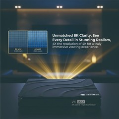 VseeBox v6 Max Smart Tv Box upgraded version of the V3 Pro Support Voice Control