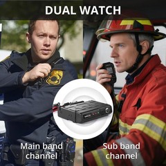 Radioddity DB50-B Mobile Radio 50W GPS APRS Bluetooth Multi-band TX RX APP MIC
