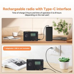 Retekess V115 Portable FM/AM/SW Radio Digital Speaker MP3 Player Rechargeable US