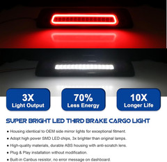 2009-2014 F150 2009-2014 F150 Raptor LED 3rd Brake Light–Compatible