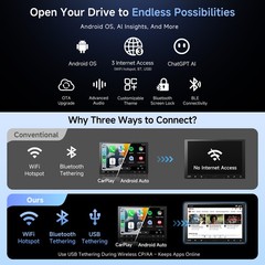 ATOTO Android Single 1DIN 10.1″ Car Stereo GPS Radio Floating QLED Screen+Camera