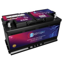 Mighty Max MM-H8 Group 49 12V 95Ah 160RC 900CCA Replaces MercedesBenz C320 01-05