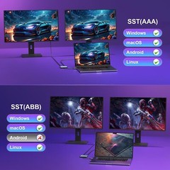 USB C to Dual HDMI Adapter 4K@60Hz, Type C to HDMI Splitter for Dua… Fast Ship
