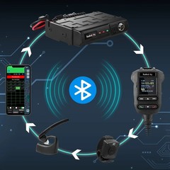 Radioddity DB50-B Mobile Radio 50W GPS APRS Bluetooth Multi-band TX RX APP MIC