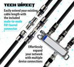 RG6 Coaxial Cable – Premium Heavy Duty 1FT 2FT 3FT 5FT 6FT 10FT 15FT 20FT 25FT 5
