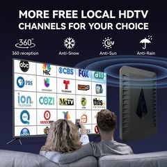 2026 Upgraded HD TV Antenna, 2500+ Miles Range Indoor Outdoor Digital TV Ante…