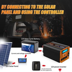 4000W 8000W Power Inverter Pure Sine Wave 12V dc to 110V 120V ac LED Caravan Rv