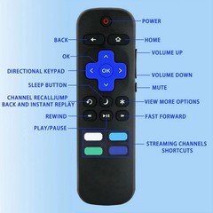 Replacement Remote Control for Roku TV TCL Sanyo Element Haier RCA LG Onn Philip