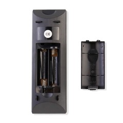 New Remote RMT-D197A For Sony DVD DVP-SR210 DVP-SR210P DVP-SR510 DVP-SR510H