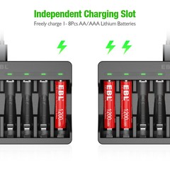 EBL AA AAA Rechargeable Lithium Li-ion Batteries 1.5V / Battery Charger Lot