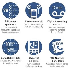 Panasonic Cordless Phone with Answering Machine, Advanced Call Black 2 Handsets