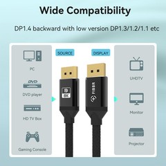Vesa Certified DisplayPort 1.4 Cable SuperSpeed DP To DP Monitor HBR3 6.6ft