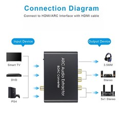 HDMI ARC Audio Extractor 192KHz DAC Converter SPDIF Optical Coaxial RCA 3.5mm