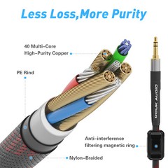 3.5mm Male to 2Male RCA Cable AUX to RCA Splitter Wire for HIFI Audio System