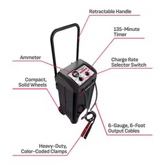 Wheeled Manual 10-Amp Car Battery Charger and 250A Engine Starter, 50A Boost, 6V