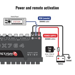 Stetsom EQX764 – 7 Band EQ Equalizer + Same Day Shipping from USA!