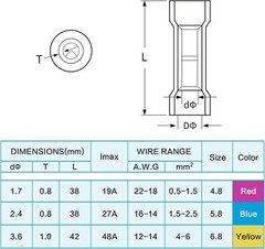 Heat Shrink Wire Connectors, Waterproof Automotive Marine Electrical Terminals K