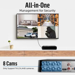 Preloaded 500GB Hard Drive 8 Channel 5-in-1 DVR Digital CCTV Video Recorder Gear