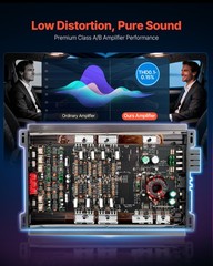 VEVOR Car Audio Amplifier Car Amplifier 4-Channel Class AB Max. 4x200W at 4 Ohms